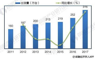 户外音柱品牌大起底，从市场现状到消费者选择