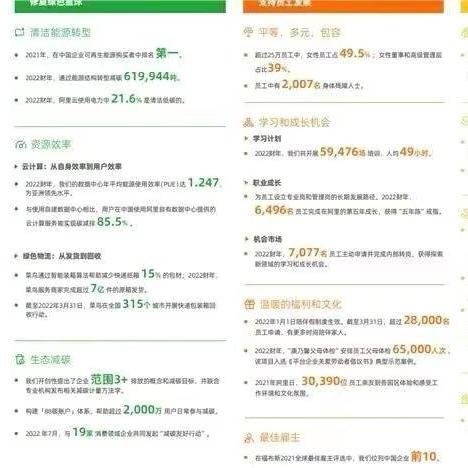 张北农村赚钱好项目大解析
