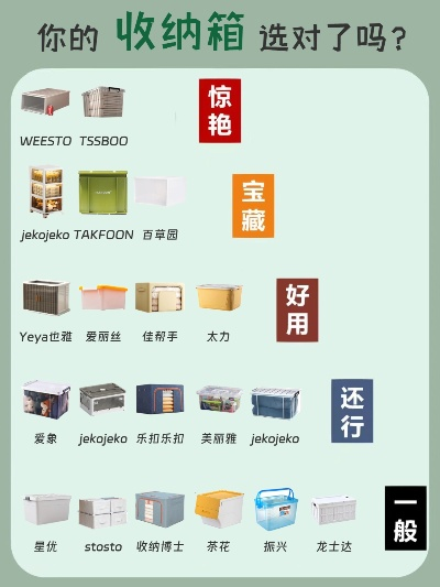家居收纳箱品牌大比拼
