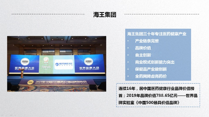 海王医药品牌整合策略