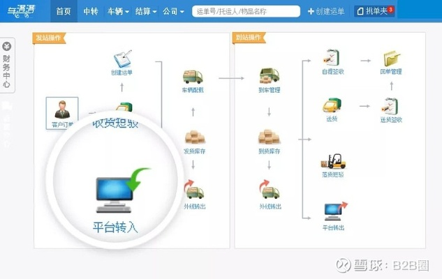 全天候接单技术如何支撑企业24小时运转？揭秘五大核心系统+实战案例