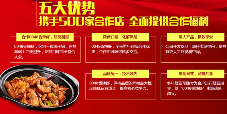 餐饮品牌投资代理，如何抓住机遇，实现财富增长