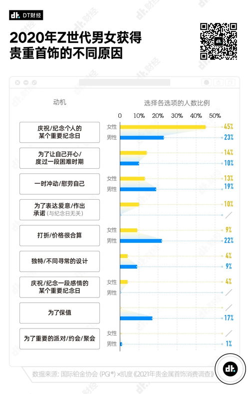 抖音月付提现利息计算攻略，揭秘你的小金库如何生钱