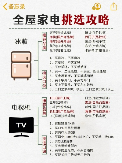家电三四级市场品牌攻略