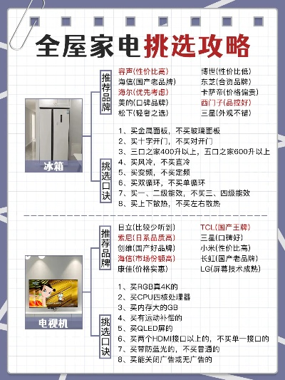 家电三四级市场品牌攻略
