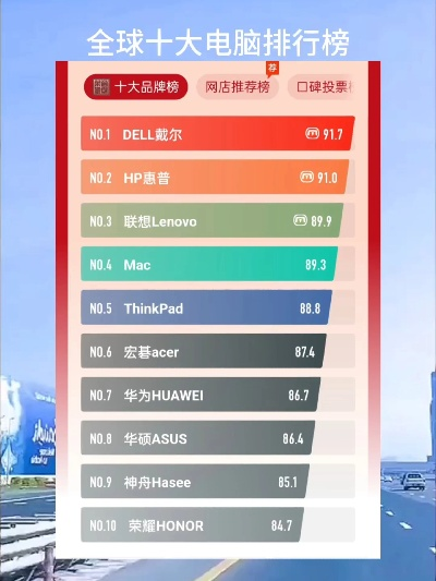 十大品牌电脑必备软件