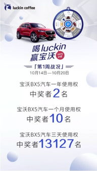 汽车品牌与内裤品牌跨界合作案例解析