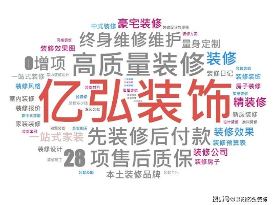 无脑选装修品牌？揭秘装修选择的真相