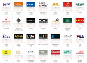 法国户外品牌装备概览