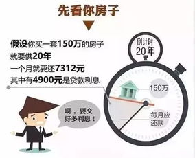 揭秘抖音月付提现的利息，如何让你的零花钱生钱