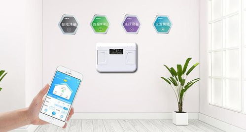 智能家居监控品牌，打造安全、便捷、舒适的家居生活