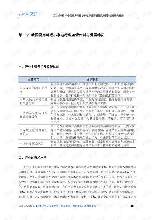家电品牌售后服务满意度调查报告