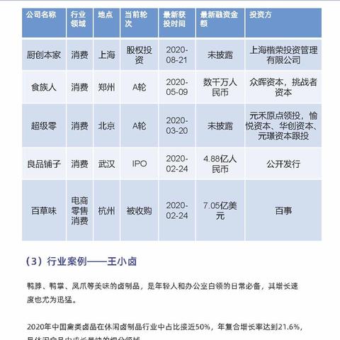 揭秘当下美妆界的热门品牌