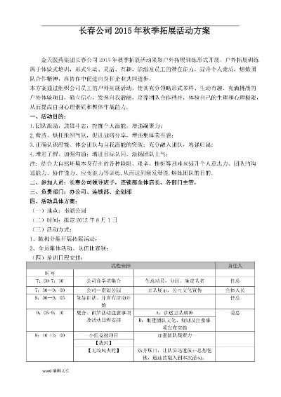 医药品牌拓展方案策划