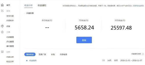 抖音月付提现全攻略，轻松操作，让你的收益变现不是梦！