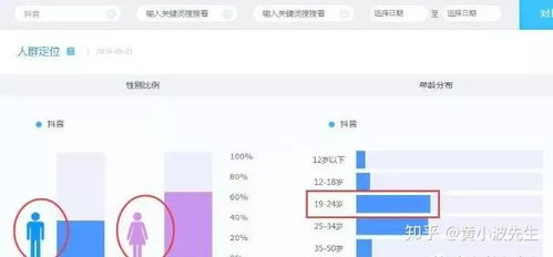 抖音月付提现攻略，轻松变现，这些技巧你一定要知道！