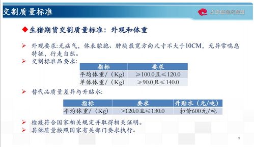 刚用白条，钱能直接提现吗？一文揭秘白条提现攻略