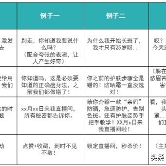 抖音月付提现攻略，轻松变现，这些技巧你一定要知道！