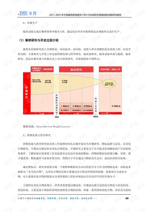 医药品牌营销创新策略