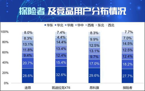 上海医药品牌设计，打造独特身份，提升市场竞争力