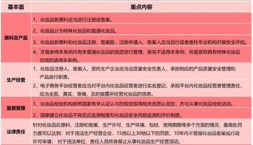 加盟成本分析怎么写？看这篇就够了！