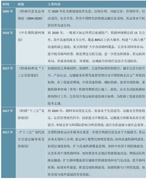加盟成本分析怎么写？看这篇就够了！