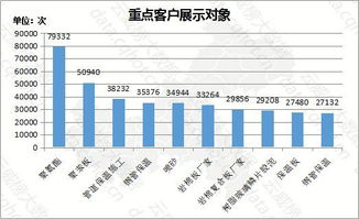 浙江常见装修材料品牌及案例分析