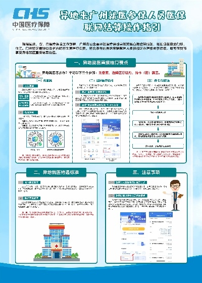 广州市医保卡余额取现流程详解
