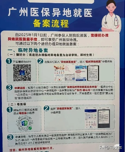 广州市医保卡余额取现流程详解