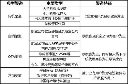 2019年白条提现全解析，规则、风险与应对策略