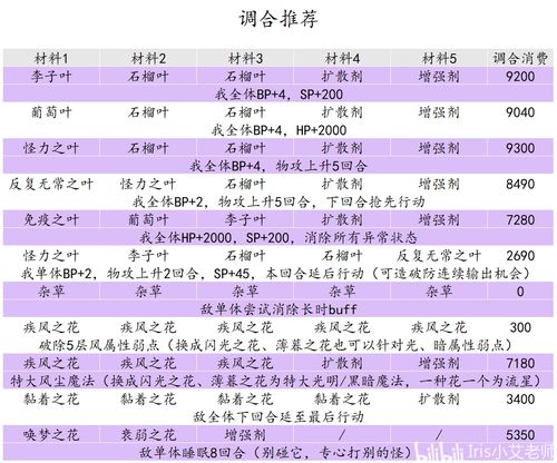 致富卡是什么意思？一文解读其含义与实际应用
