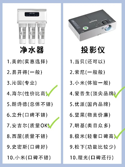 北京家居仪器品牌精选