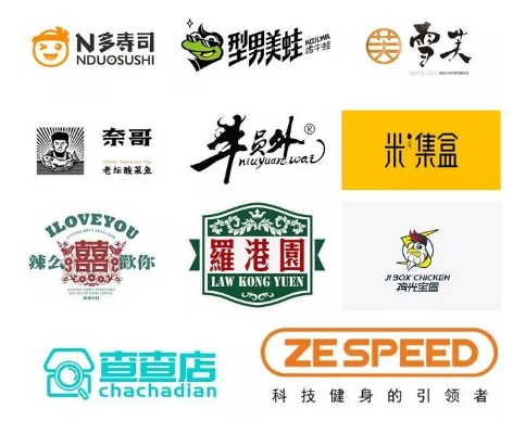 怎么加盟连锁店卖肉？全面指南带您入门