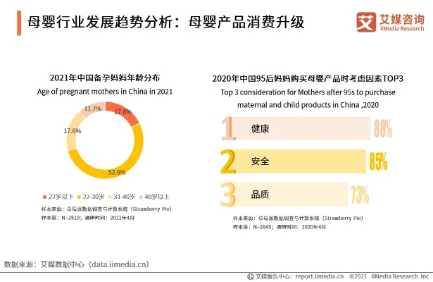 全球母婴用品市场领导者的秘诀