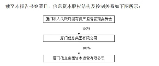 厦门羊小咩享花卡现场套现攻略