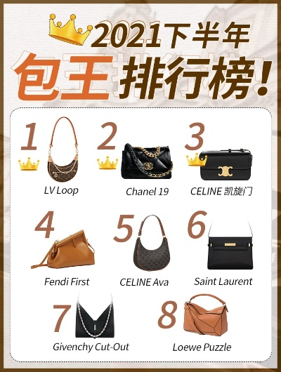 手提包品牌排行榜