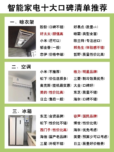 家电口碑品牌推荐哪家好？