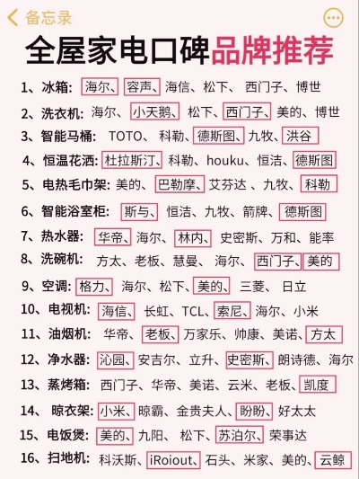 家电口碑品牌推荐哪家好？