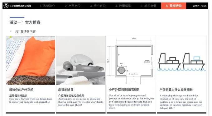 打造家居品牌，创意名称与市场策略