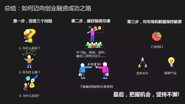 从零起步，如何起家赚钱—探索人的创业之路