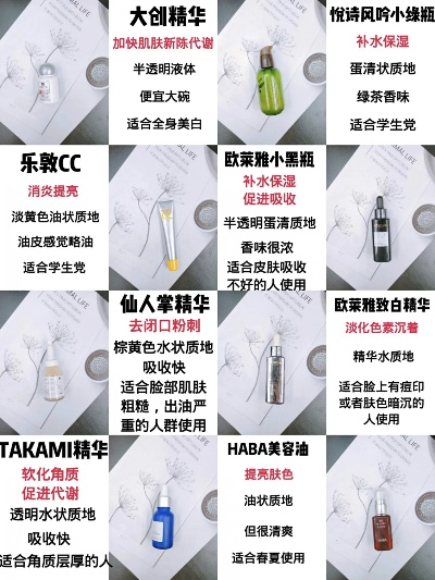 丝芙兰品牌化妆品推荐指南