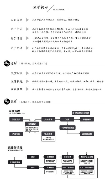 医药品牌产品拍摄流程