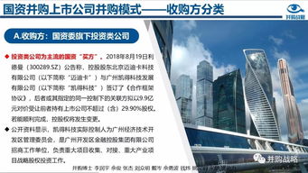 福建智慧管廊建设进展如何？深度解读并附案例