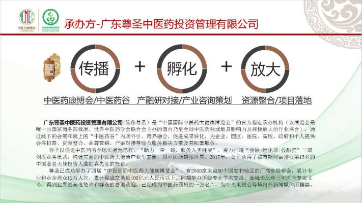 中医药品牌推广策略