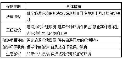 原来医保卡的钱真的可以取现？一文全搞懂！