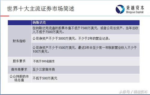 支付宝上重庆公积金怎么取现？详细步骤与案例解析