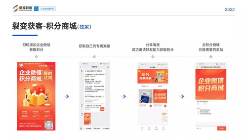 花呗额度怎么才能提现到微信？一文全解析