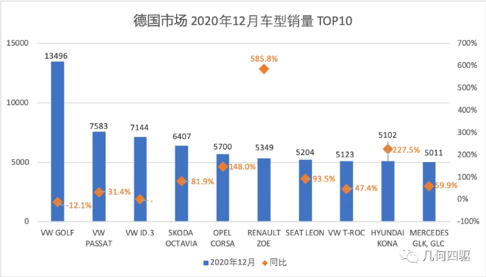 德国汽车品牌在中国的市场策略与影响力