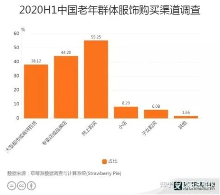 现在做什么倒爷赚钱多？深度解析热门行业商机与案例