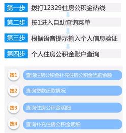 绥中县公积金取现电话号码详解，流程、要点与注意事项